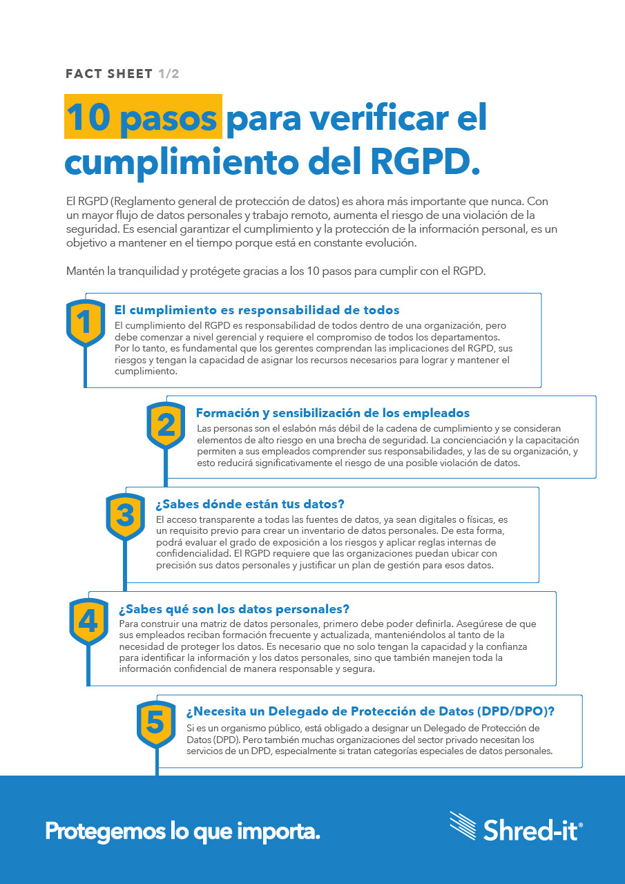 10-pasos-para-verificar-el-cumplimiento-del-RGPD.pdf