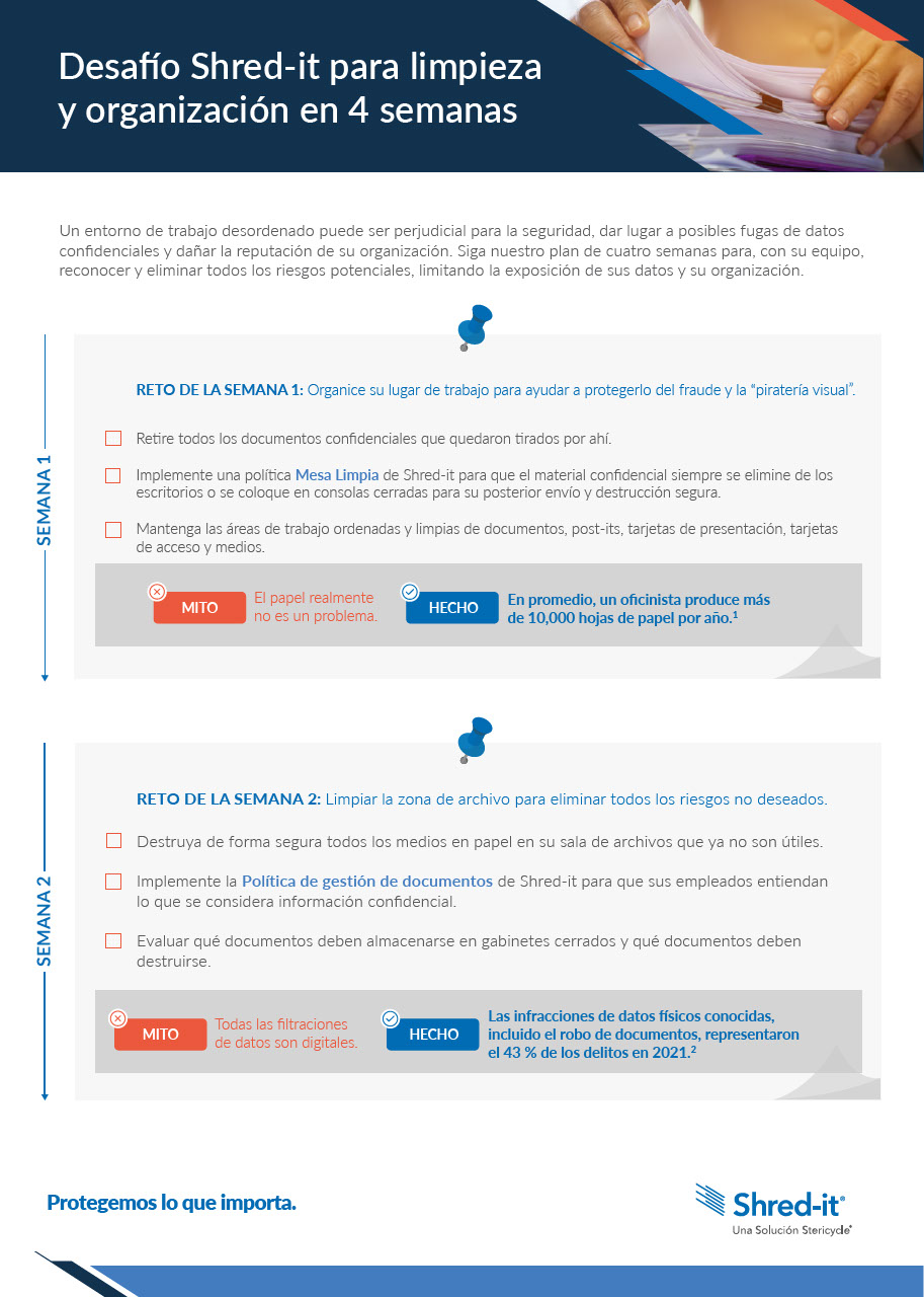 Desafio-Shred-it-para-limpieza-y-organizacion-en-4-semanas.pdf