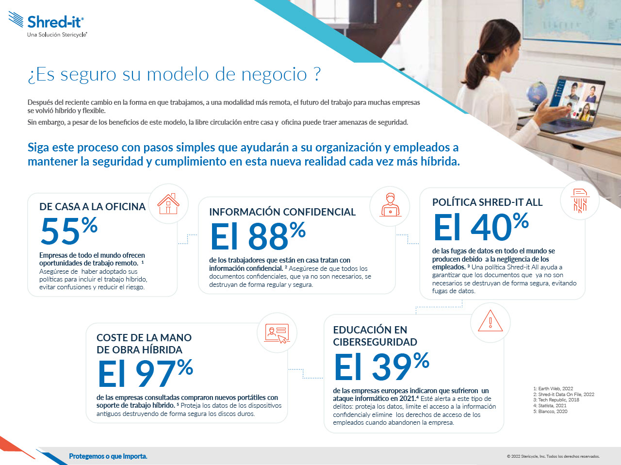 Es-seguro-su-modelo-de-negocio.pdf